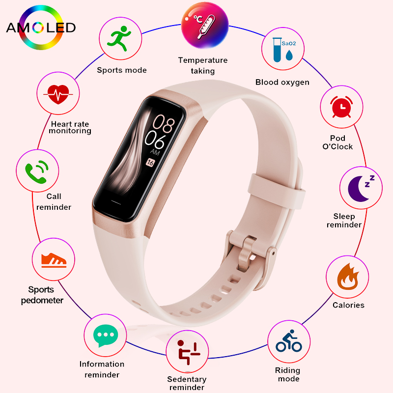FOXBOX Smart Watch Men Fashion - Health Wellness Bracelet review and price
