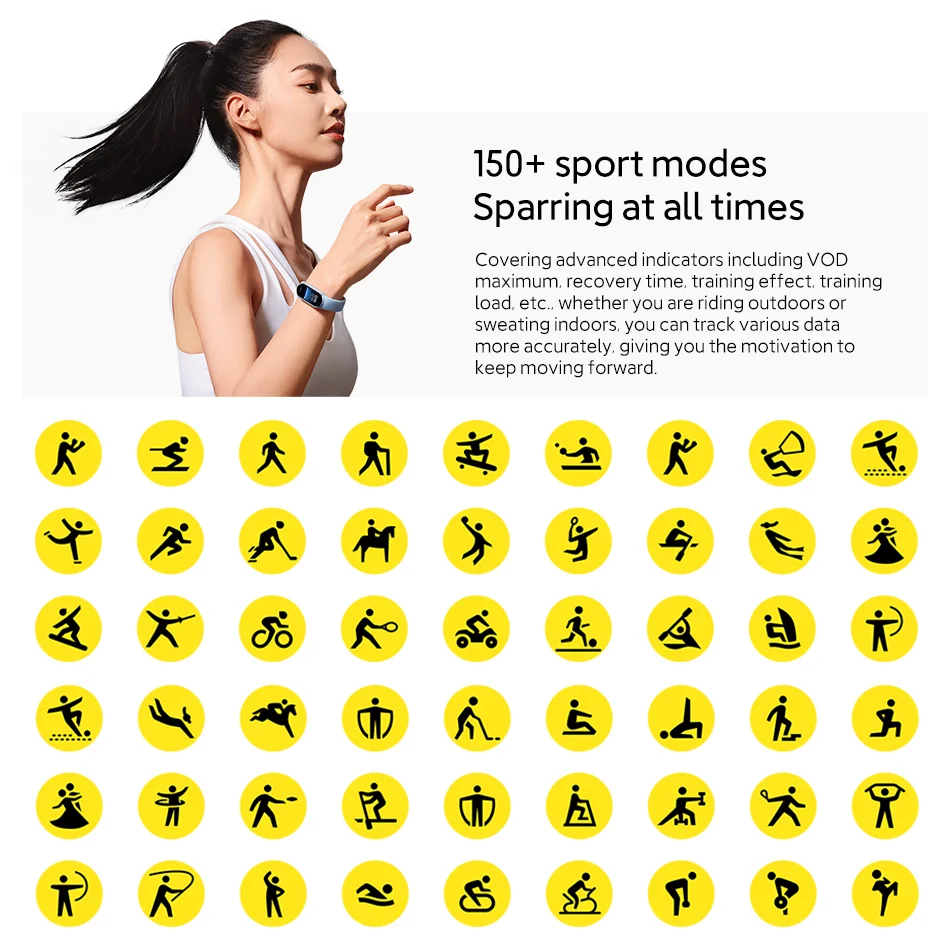 Xiaomi Mi Band 9 AMOLED Screen - Health Wellness Bracelet review and price