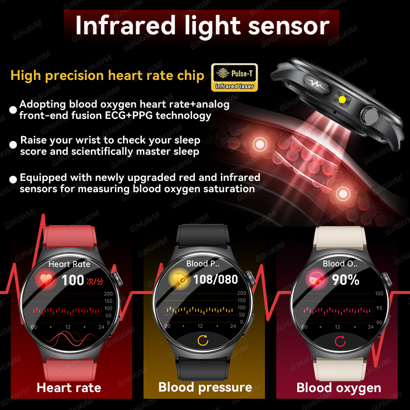 2026 New Accurate Diagnosis Sm - Health Wellness Bracelet review and price