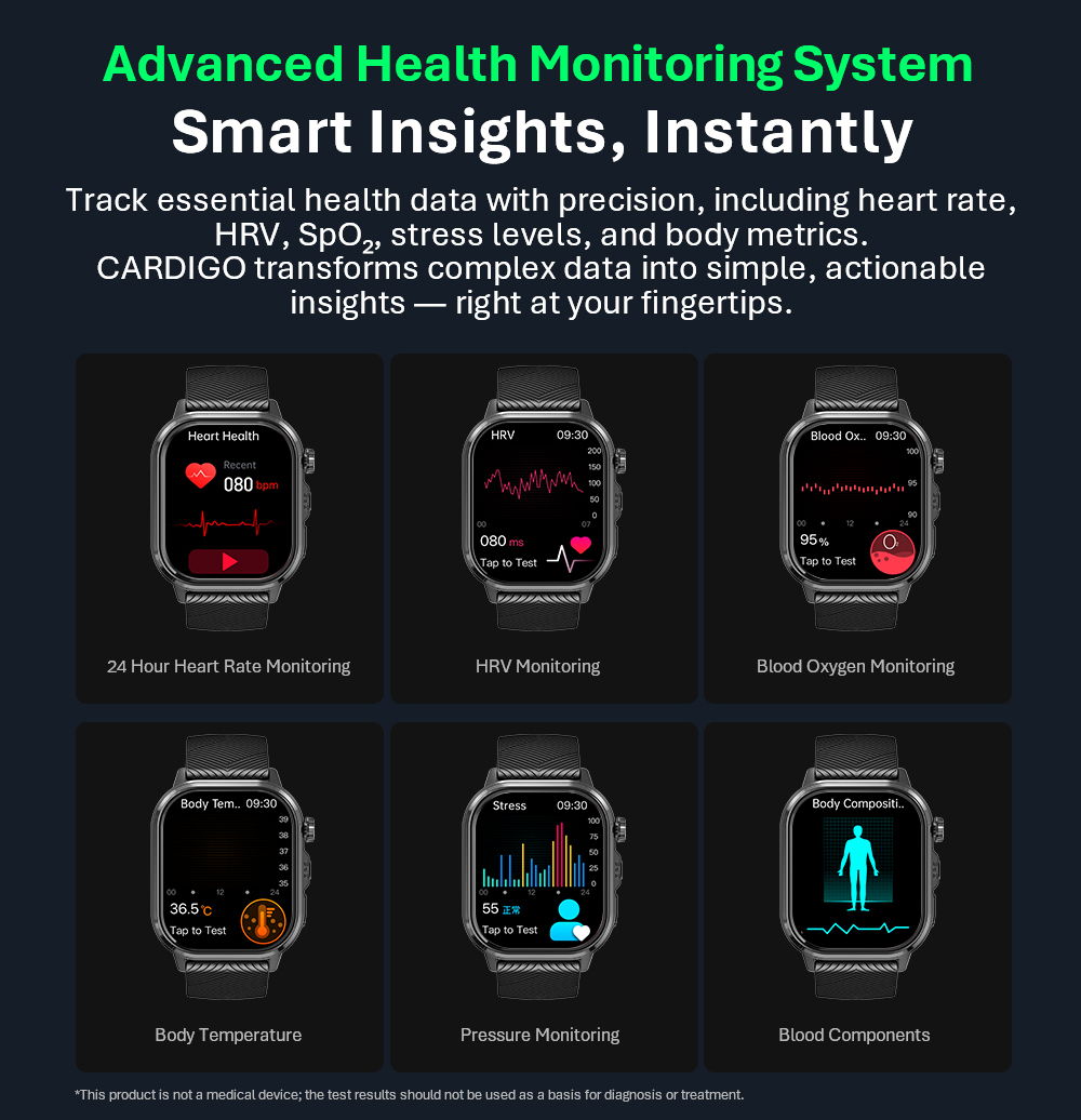 VALDUS CARDIGO Men Women ECG H - Health & Wellness Unlimited review and price